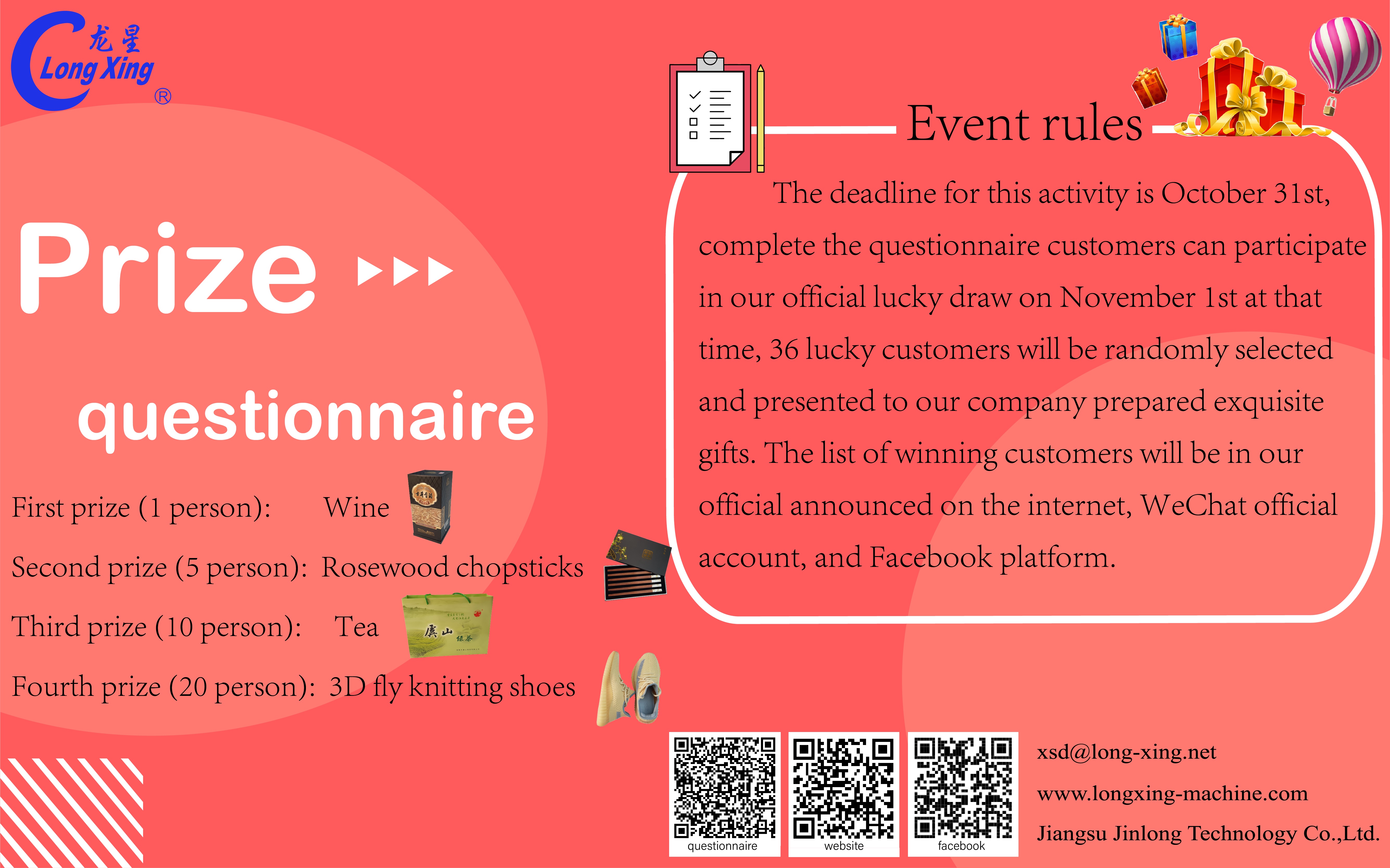 Questionnaire survey of computer flat knitting machine users